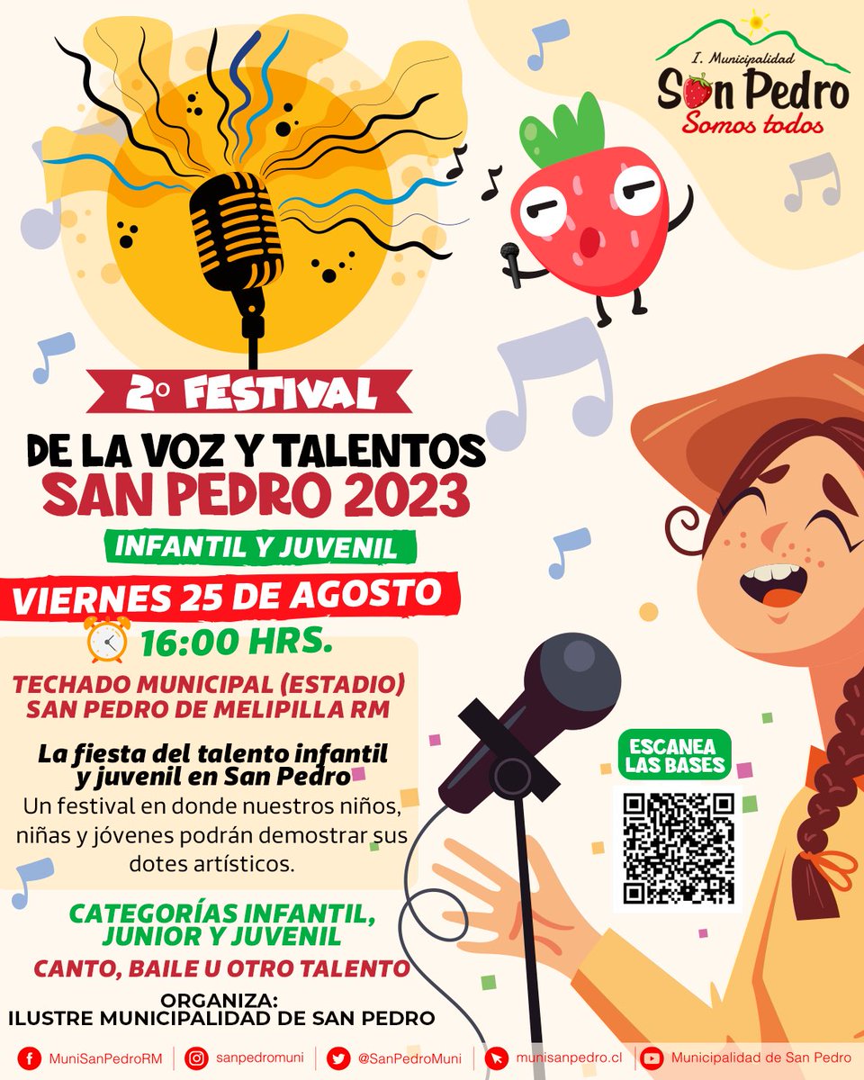 2º versión del "FESTIVAL DE LA VOZ Y TALENTOS INFANTIL Y JUVENIL SAN PEDRO 2023". Actividad organizada por el Programa Cultura y Turismo de la Ilustre Municipalidad de San Pedro, en coordinación con el Área de Extraescolar del Dpto. de Educación Municipal.

#sanpedrosomostodos