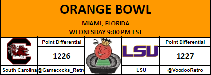 Orange Bowl - <a href="/Gamecocks_Retro/">South Carolina Retro 💍💍</a> vs. <a href="/VoodooRetro/">Voodoo Retro ⚜</a>