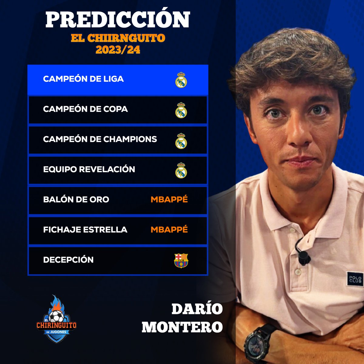 🤩 PREDICCIONES 2023/24 🤩

👇🏽 <a href="/DarioMonteroG/">Darío Montero G.</a>
