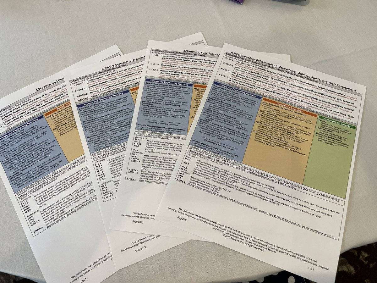 Spotted at a #MichiganLiteracy Coaching Institute! Literacy coaches learning about #NGSS! Thank you SLIC (Science &amp; Literacy Integration Collaboration) Team for all of your hard work! <a href="/MAISA_ISDs/">MAISA</a>