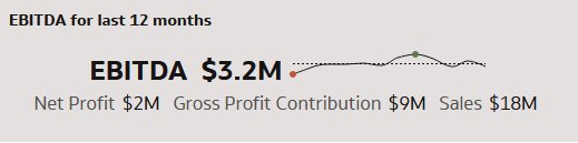 Getting ready to present on "Our FAV Features of OAC" in 1 hour, highlighting new features (including spark charts in new performance tile) in the July 2023 release of <a href="/OracleAnalytics/">Oracle Analytics</a> Cloud. Techcast is part of #AnDOUC Techcast series. See us02web.zoom.us/webinar/regist… to sign up.