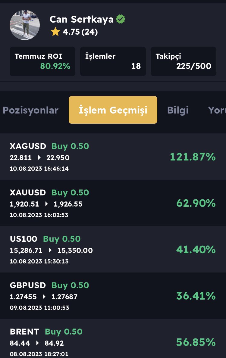 Görselleri inceleyiniz
Açıklanan veriler ile birlikte İşlem grubumda bugün 3 isleminden 1.281USD - 34.150 TL kâr yazdık degerlendirenleri tebrik ederim

Grubuma katılıp işlemlerimi ücretsiz değerlendirmek isteyen arkadaşlar link üzerinden dahil olabilirler
t.me/sinyalmerkezifx