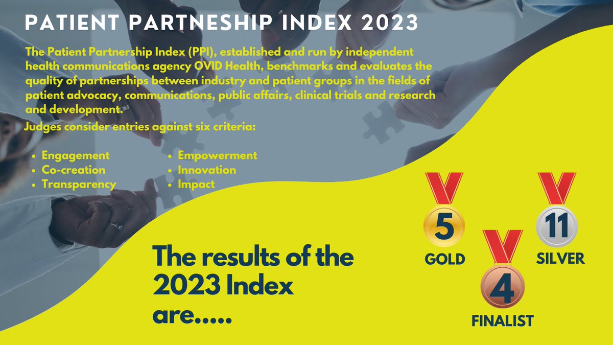 OVID Health tweet media