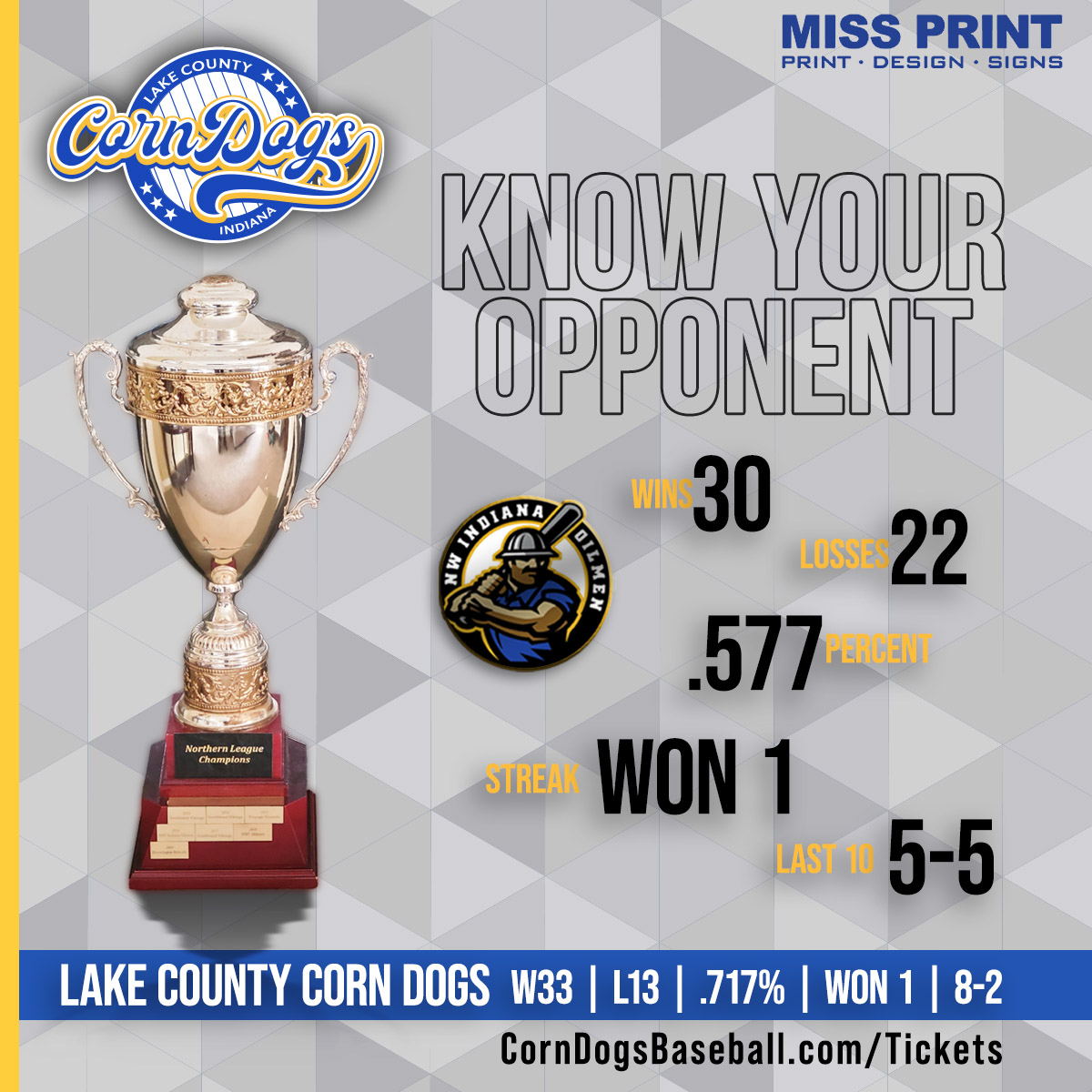 lakecocorndogs's tweet image. KNOW YOUR OPPONENT brought to you by MISS PRINT

#lakecounty #corndogs #DestinyAwaits