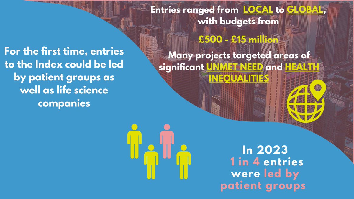 OVID Health tweet media