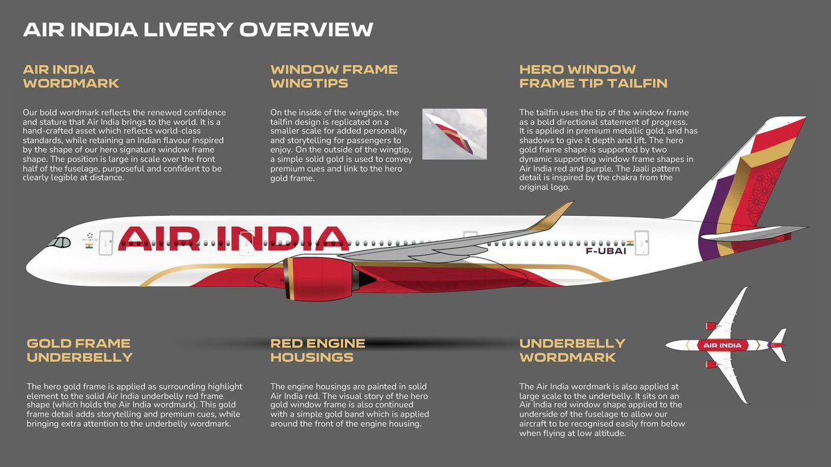 Livery of the #NewAirIndia @airindia