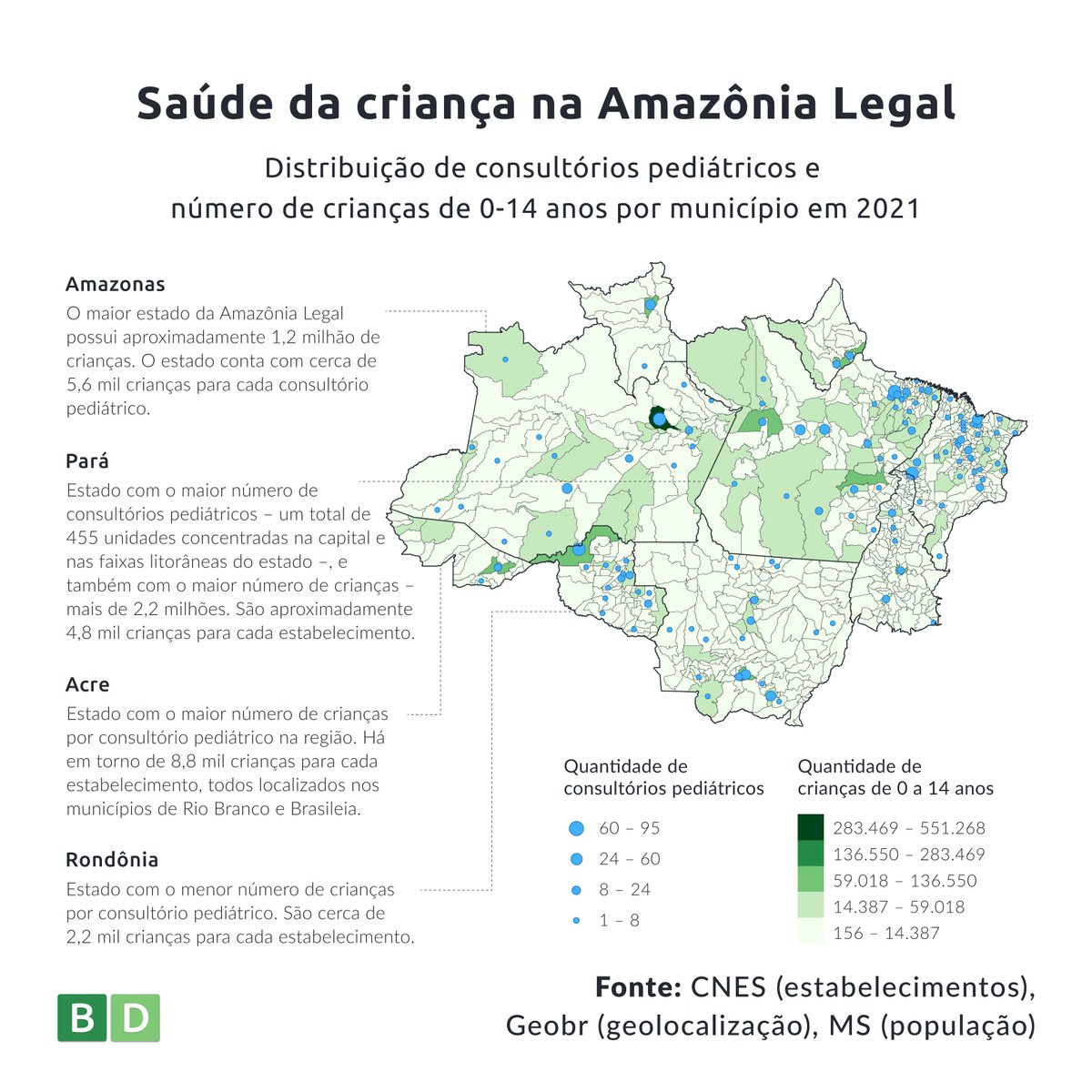 basedosdados's tweet photo. Dados sem análise são como livros sem leitores! 📖

Imagina uma grande biblioteca de análises, com códigos prontinhos para usar e adaptar. Vem com a gente no 🧶 e conheça alguns destaques de nossas análises, todas com códigos para você copiar e adaptar como quiser. https://t.co/eJKaKc9zSk