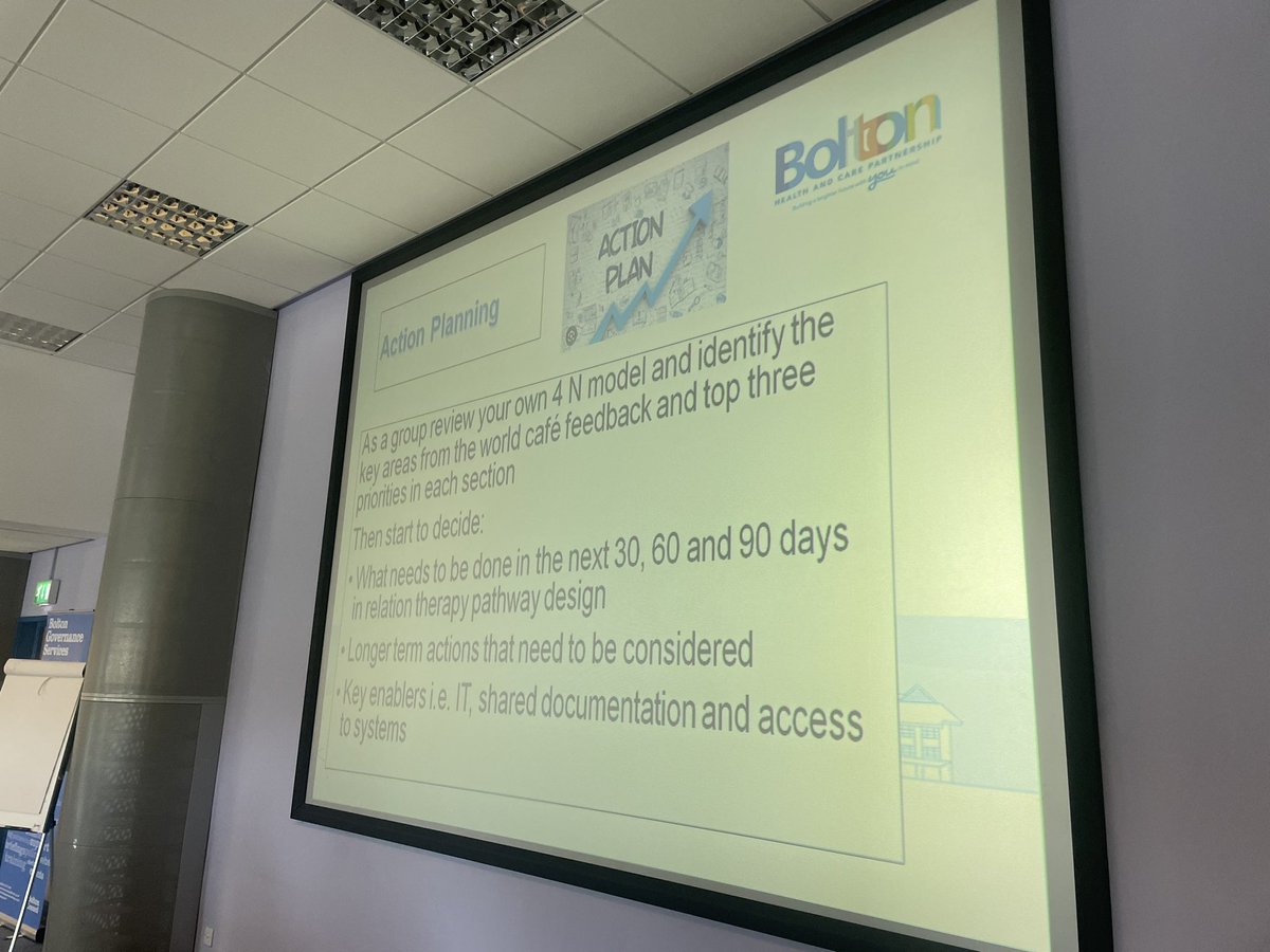 Busy afternoon being curious about the current state and future opportunities  across some of our therapy pathways! #4N’s#worldcafe#30,60,90dayplan! Supporting home first, living well and ageing well #Boltonstars