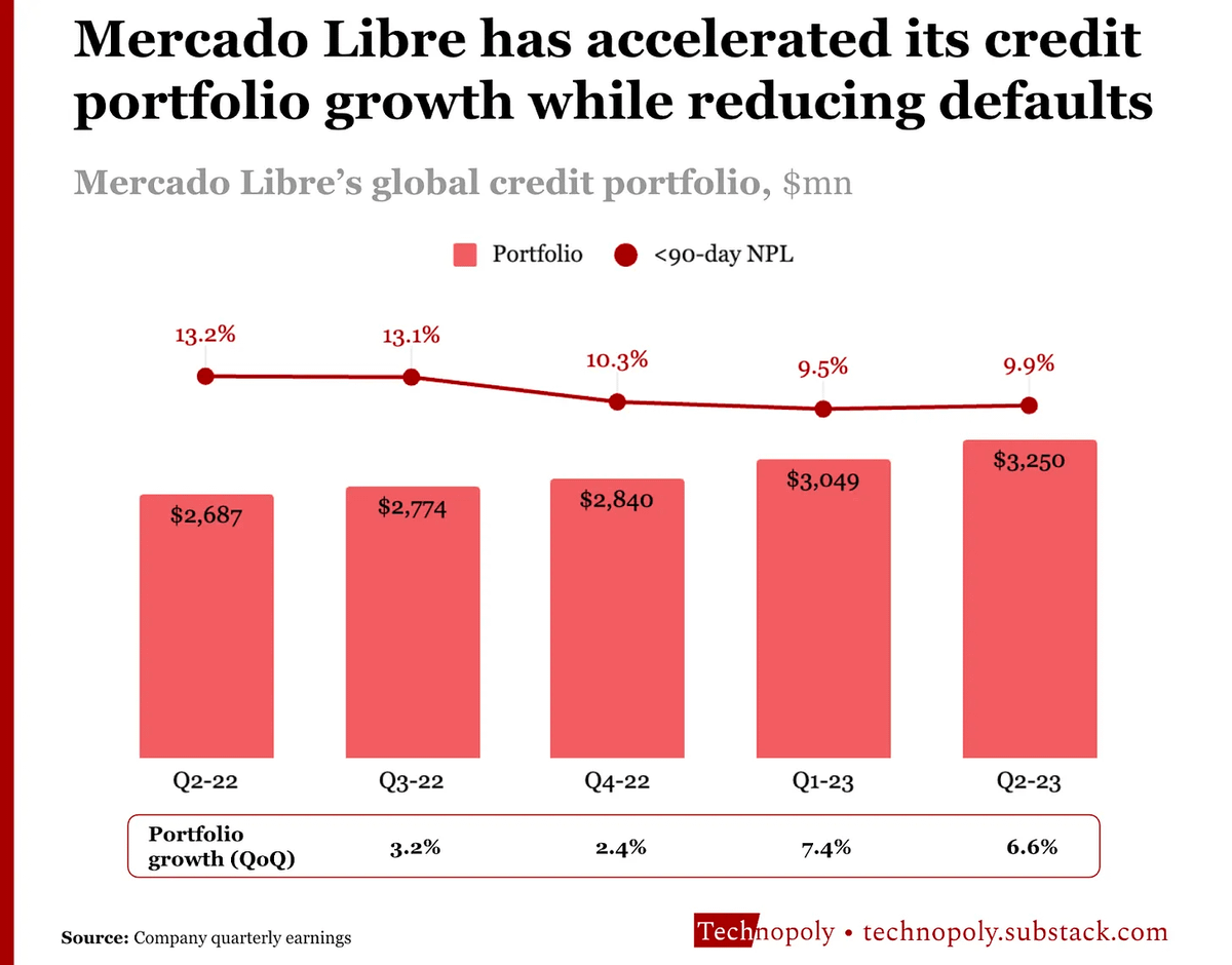 Simon Rodrigues tweet media