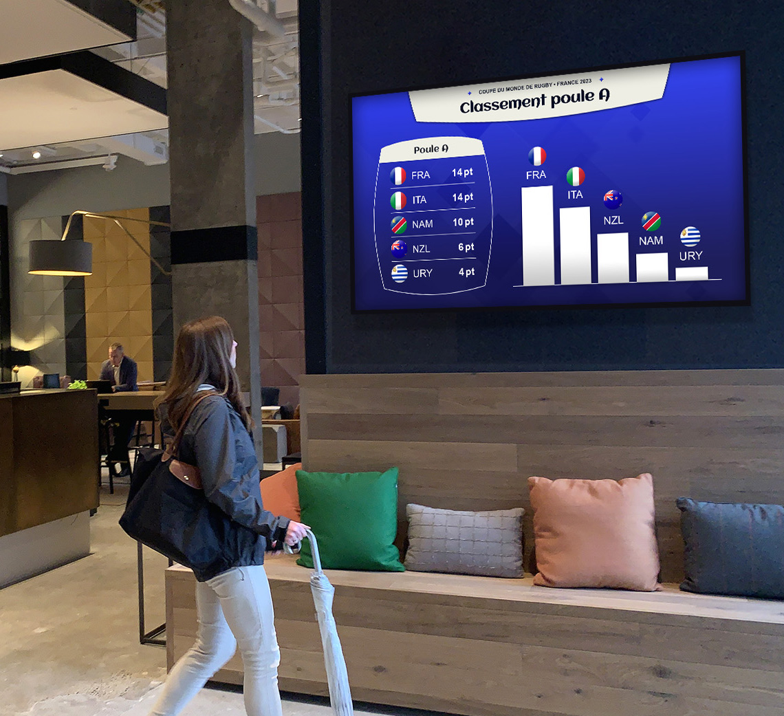 La Coupe du monde de #rugby 🏈🏆🇫🇷 débutera le 8 septembre par un choc XV de France - All Blacks. 
À cette occasion, nous vous proposons 2 offres exclusives pour suivre l'actualité du mondial sur vos #écrans.
+ d'infos à sport@infotrafic.com
#RugbyWorldCup #digitalsignage