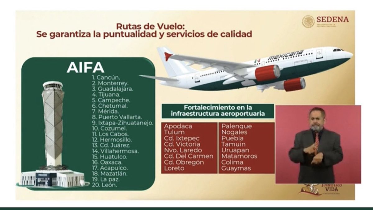 Manuel Clouthier C. tweet media