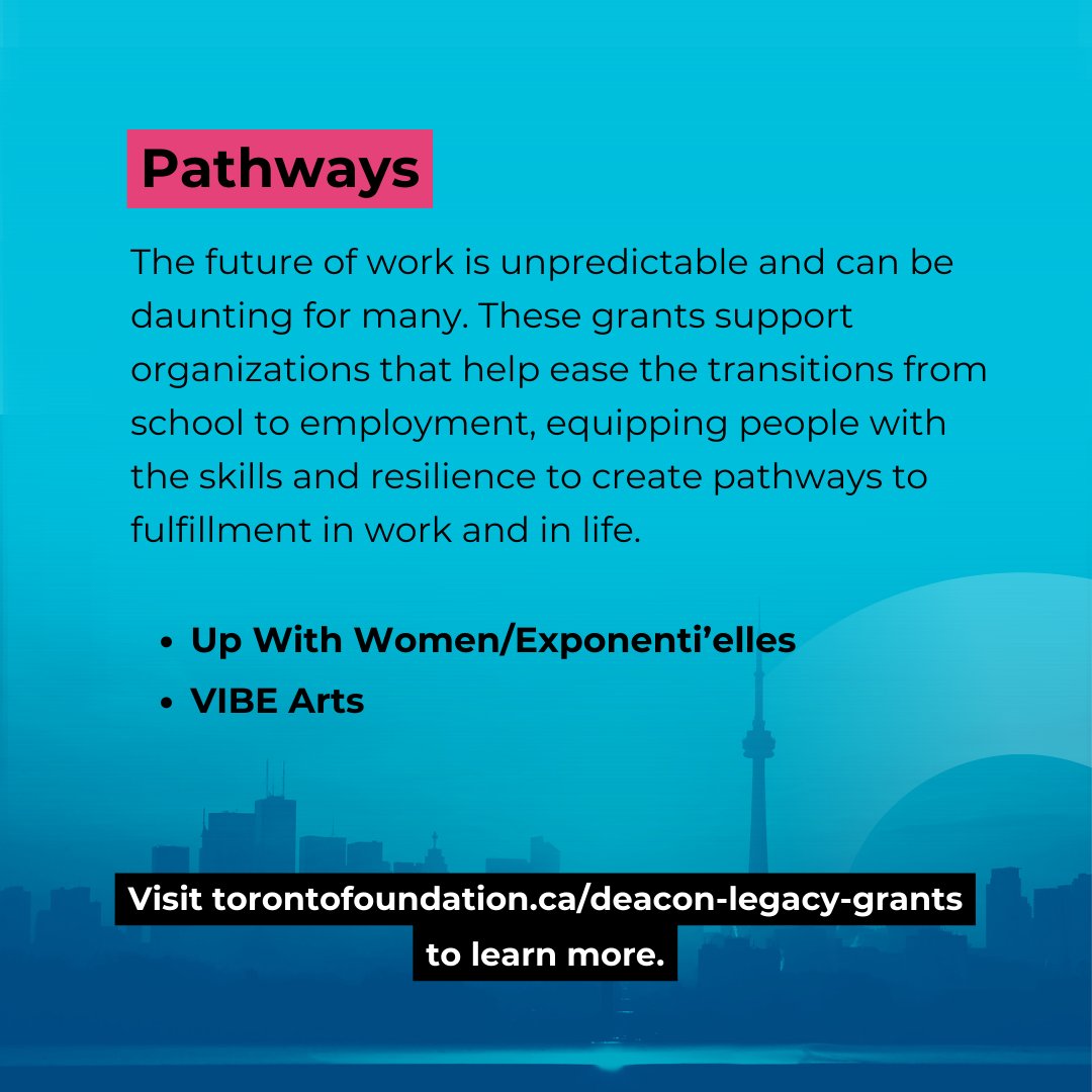 TorontoFdn's tweet photo. Deacon Legacy Grants are inspired by our founders and enabled by fundholders who have entrusted us to steward their philanthropic aspirations.

Get to know this year’s recipients: https://t.co/dPFnT0h0XM https://t.co/52Qvlapkdp