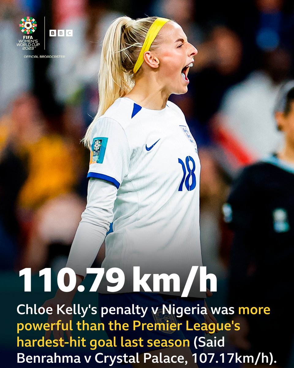 BBCMOTD's tweet photo. BOOM! 

#FIFAWWC #Lionesses #ENG https://t.co/zoGa3mo45E