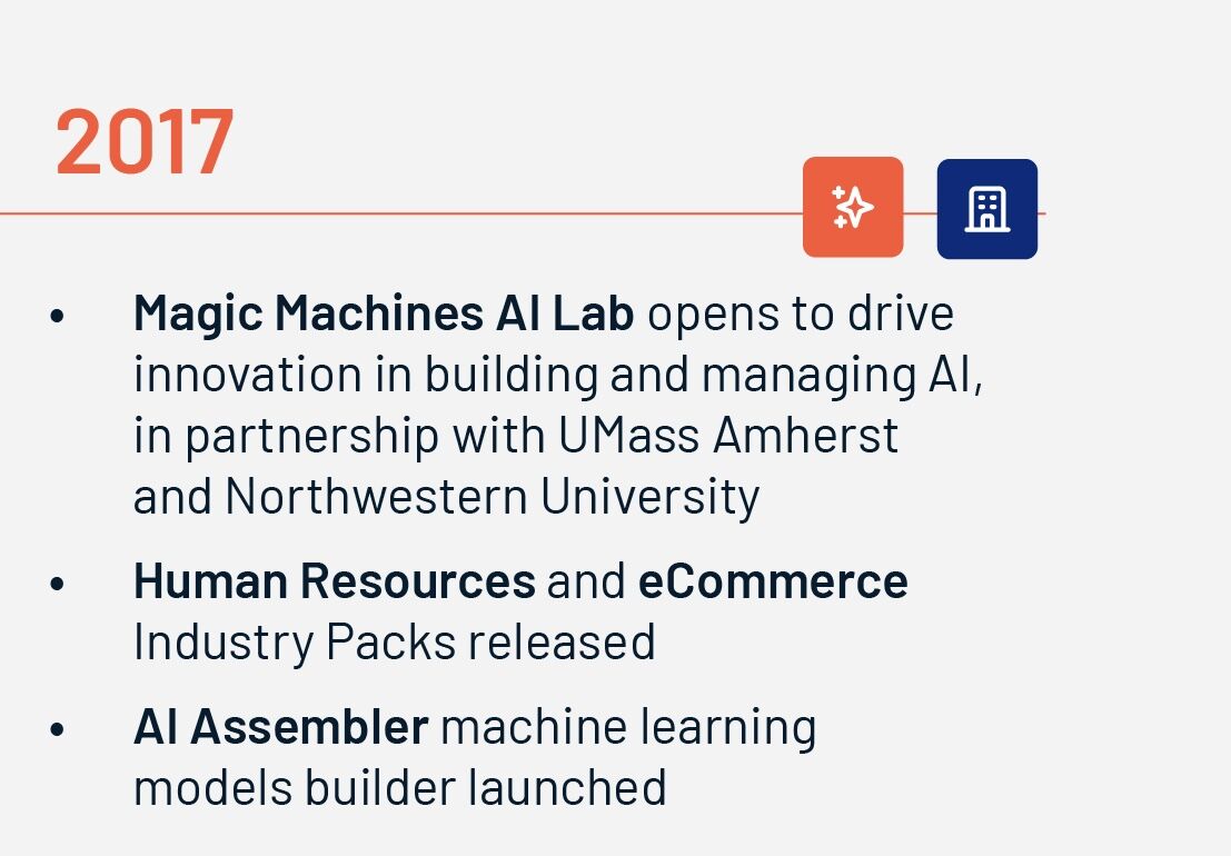 Lexalytics, an InMoment Company tweet media