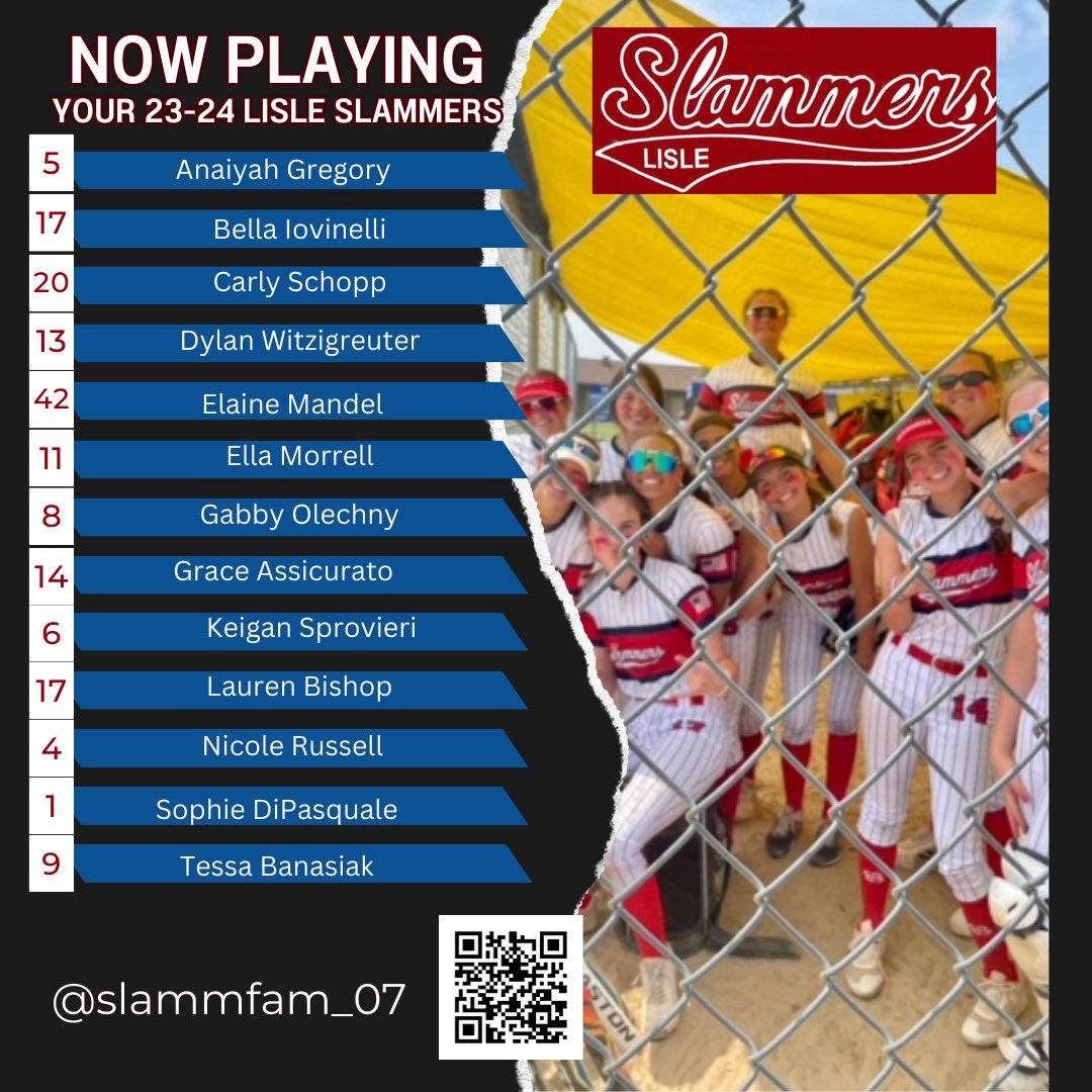 Lisle Slammers ‘07 tweet media