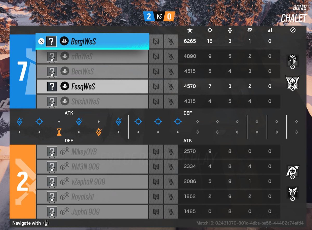 3 amazing games yesterday in RSX Minor

🏆@PandoraClvn 7-5 #5oh
👑MVP - GreemPANDORA

🏆#DW 7-5 <a href="/EntropyGaming/">Entropy</a> 
👑MVP - IcyDW

🏆@WeSports_de 7-2 <a href="/909_off/">Team 909</a>
👑MVP - <a href="/zBergi/">Freizeit-Gynäkologe Dr. Bergi</a> 

#RSXMinor