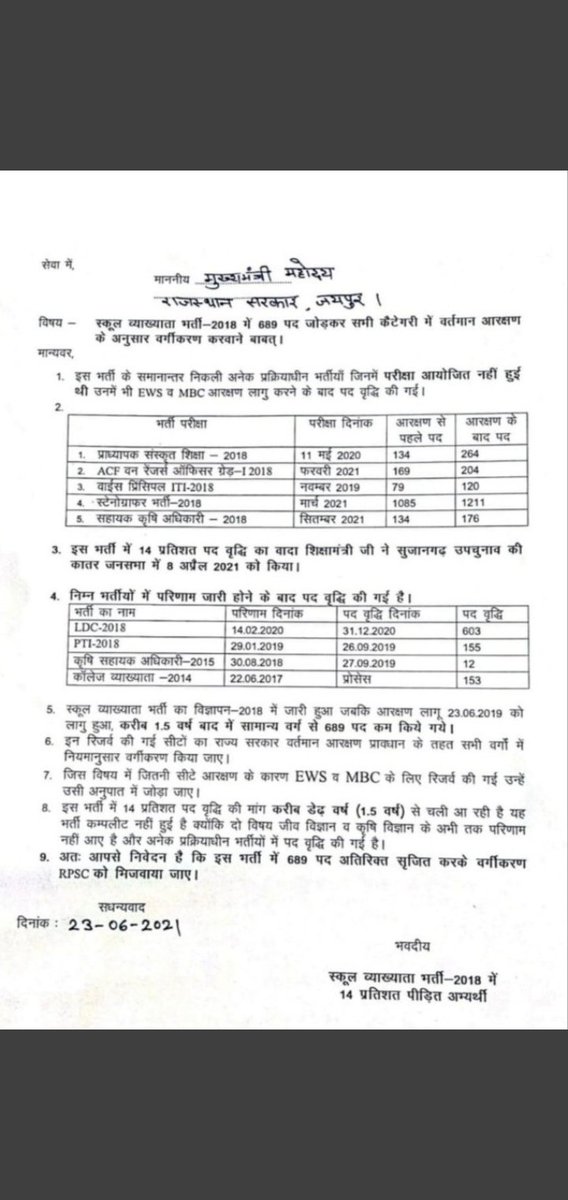 KumarFatesh's tweet photo. @pankajips2009 @abplive @SushilAsopa @BDUTT @ChangeOrg_India @UpscforAll @DCsofIndia @DDNewslive @Profdilipmandal @mygovindia @airnewsalerts सर जी स्कूल व्याख्याता भर्ती 2018 के 689 जनरल के गलत तरीके से पद काट  लिया गया उन पर भी ध्यान हो समय की सब भर्तियों में अलग से पद बड़े हैं लेकिन ईसी भर्ती में नहीं बड़े क्यों लगे सभी गरीब लोग https://t.co/2NxoeZ53yD
