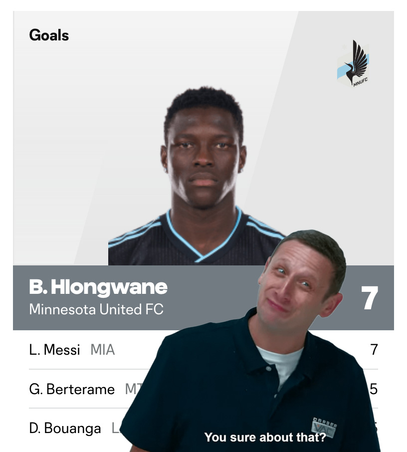 MNUFC's tweet photo. 🤔 https://t.co/XSO65Zjh1t