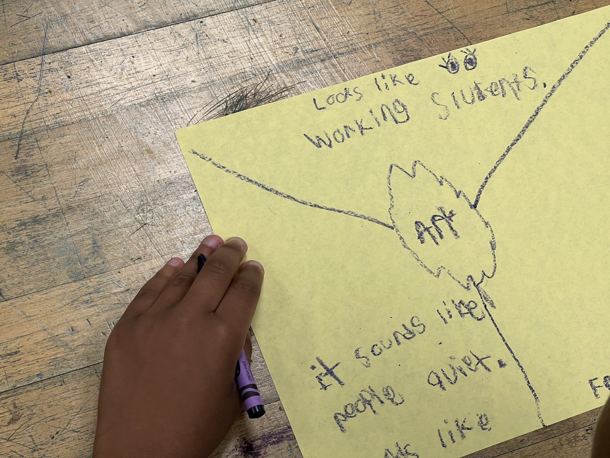 kingspaced's tweet photo. Graphic organizer to start the year @chenowethes, with a drawing on the back. #ConversationIsImportant #BuildingCommunity https://t.co/SuW3K4r61N