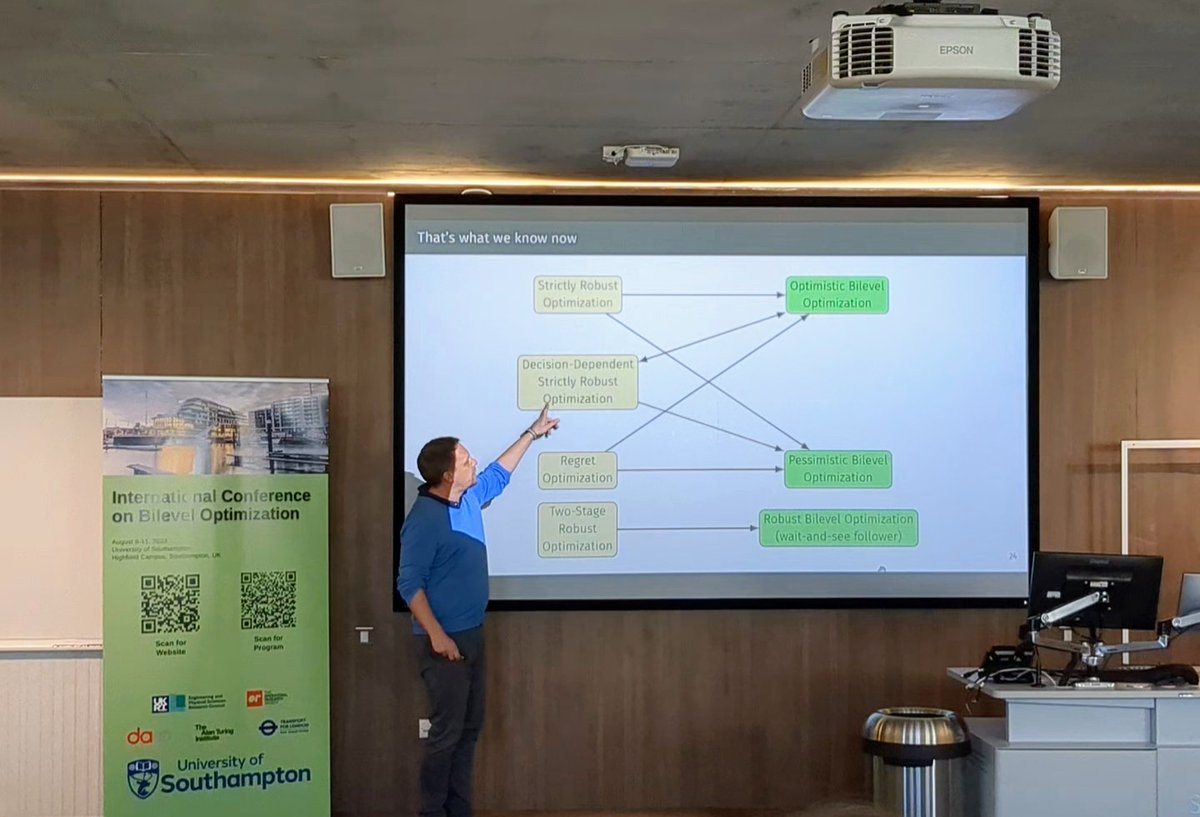 thuerauf_j's tweet photo. Thanks @schmaidt for this nice talk about connections between robust optimization and bilevel optimization #ICBO https://t.co/8sNpvrQGjz