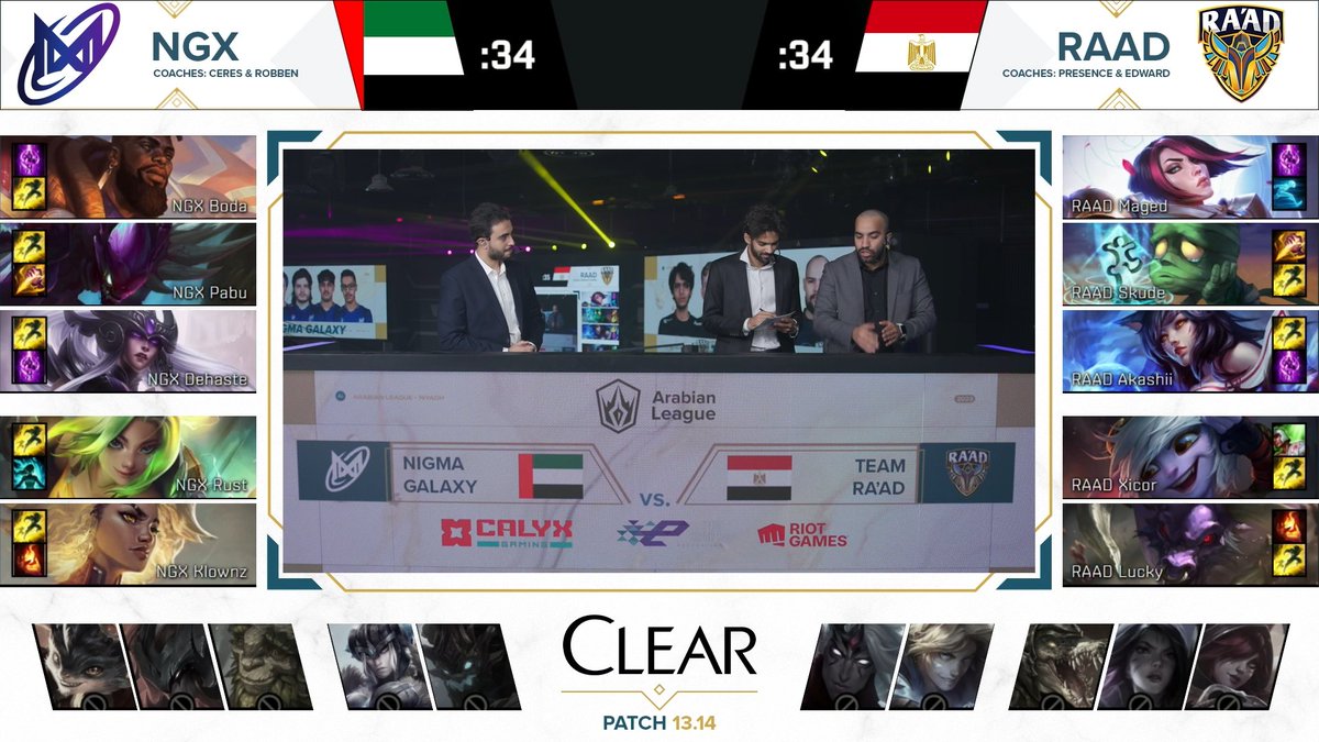 lolesports_ar's tweet photo. Split predictions on the analyst desk on the first @ClearArabia #KeepACLEARHead draft of the Semi Final ๐ง
๐บ https://t.co/V2iq6aMCCR
#ArabianLeagueRiyadh #Gamers8 https://t.co/1yNu56T7R7