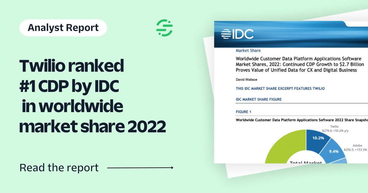 📊🌐 Twilio is the #1 CDP for 2022 market share throughout the world as determined by IDC in 2023.🌐📊 Learn more in the full report. ➡️ bit.ly/3OCtBOy