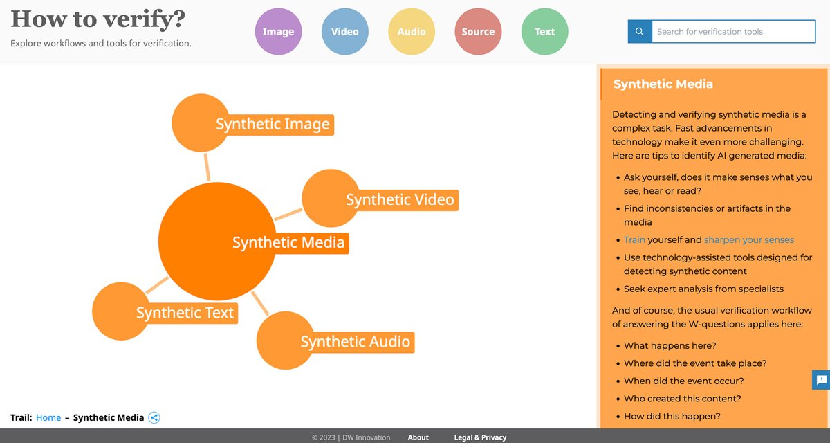 Searching for a way to verify / analyize #AI-generated #media? 

👇👇
On howtoverify.info, we now share workflows and tools that help us in the process. Spoiler: No magic bullet solutions available yet.

#verification