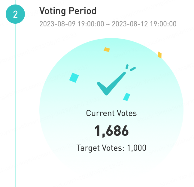 BitMartExchange's tweet photo. 🔥The current voting result for @unemployedtoken
 is 1686!

🥳Congrats to $UNEMPLOYED to be listed on #Bitmart 

💎All voters will get airdrop within 24h after $UNEMPLOYED is listed!

‼️Don’t forget to keep your NFT during the Snapchat period for at least 24h‼️ https://t.co/a1SxJMyAw4