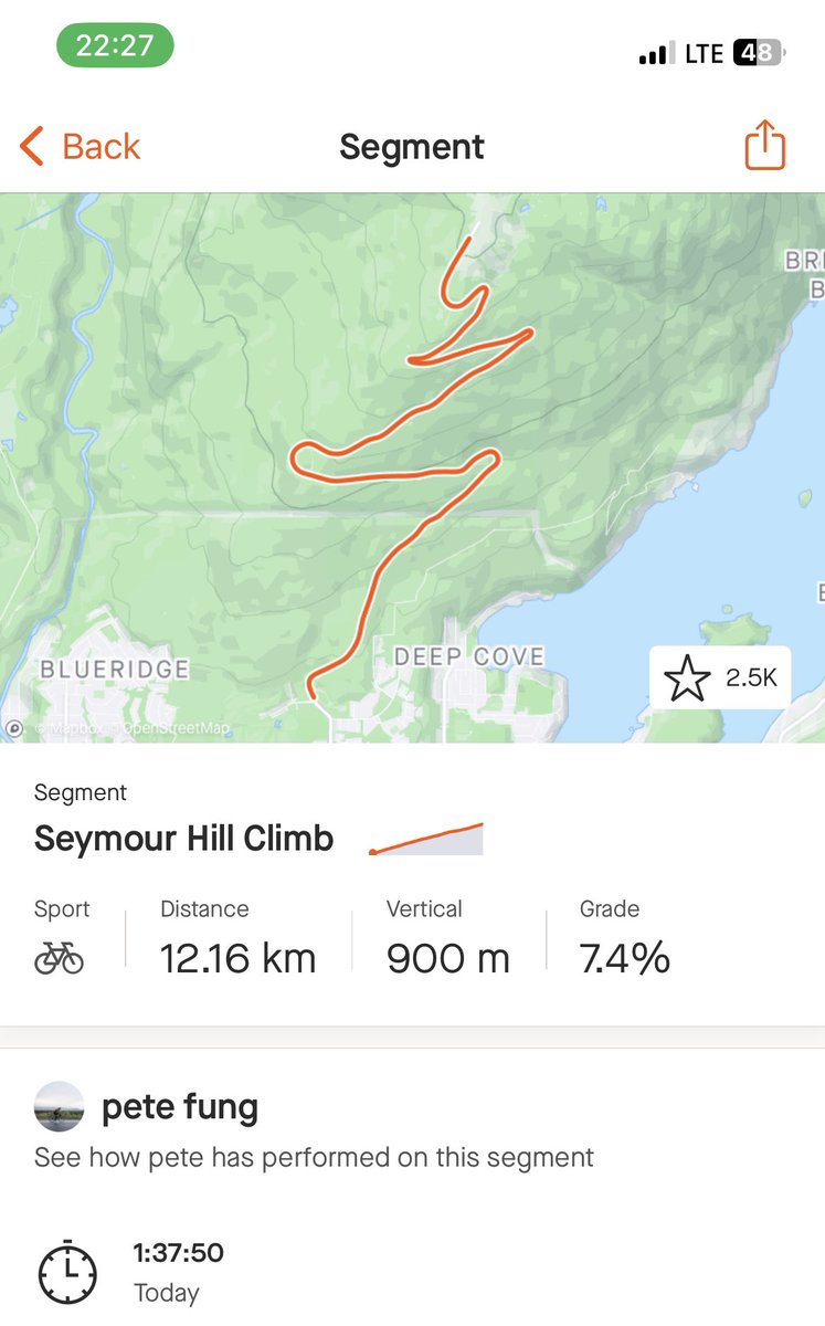 The record for the Seymour climb on a Mobi has now been set. <a href="/pefung/">Pete Fung</a> is the World Mobi Hillclimb Champion, the time is 1:37:50