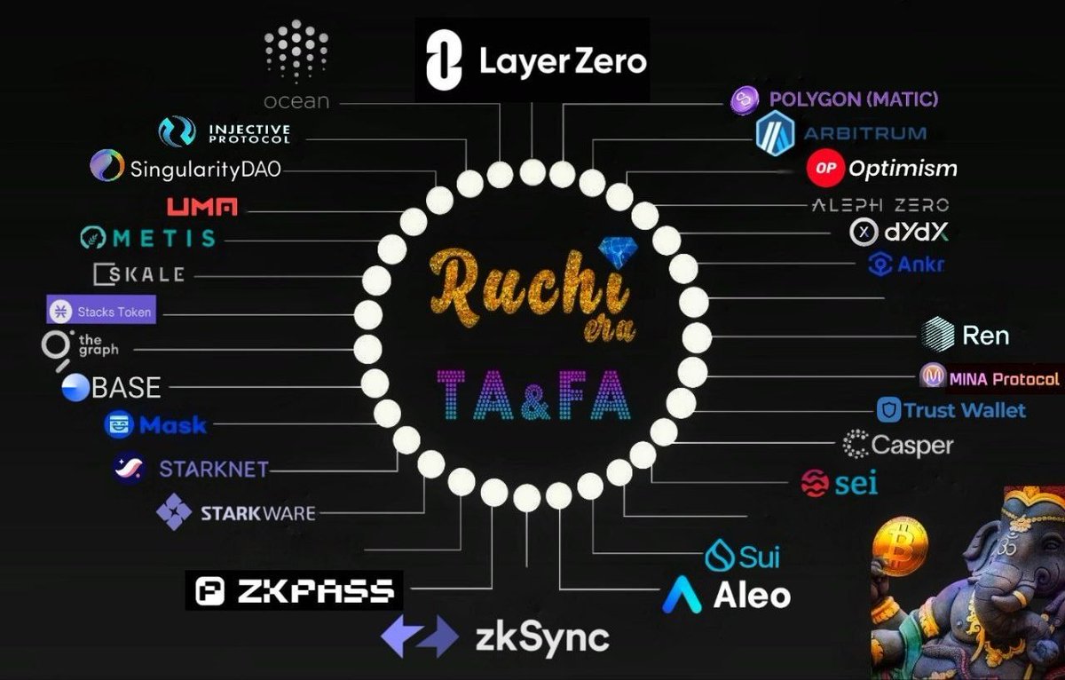 Ruchi ¥$_ ₿🇮🇳 tweet media