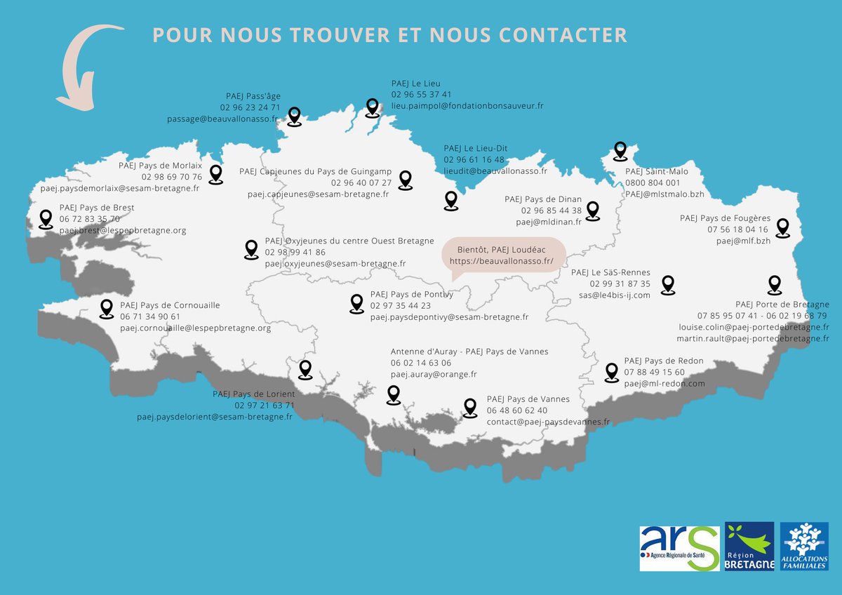 ArsBretagne's tweet photo. #PAEJ l Les Points Accueil Ecoute Jeunes sont un espace de paroles dédié aux jeunes, de 12 à 25 ans, qui permettent d'aborder # problématiques : mal-être, sexualité, conflits familiaux...
🏠 17 PAEJ en #Bretagne
🔒 Accueil gratuit, anonyme & confidentiel
Découvrez-en plus ⤵️ https://t.co/CzLuLZWBLe