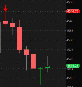 wallstsavage80 tweet picture