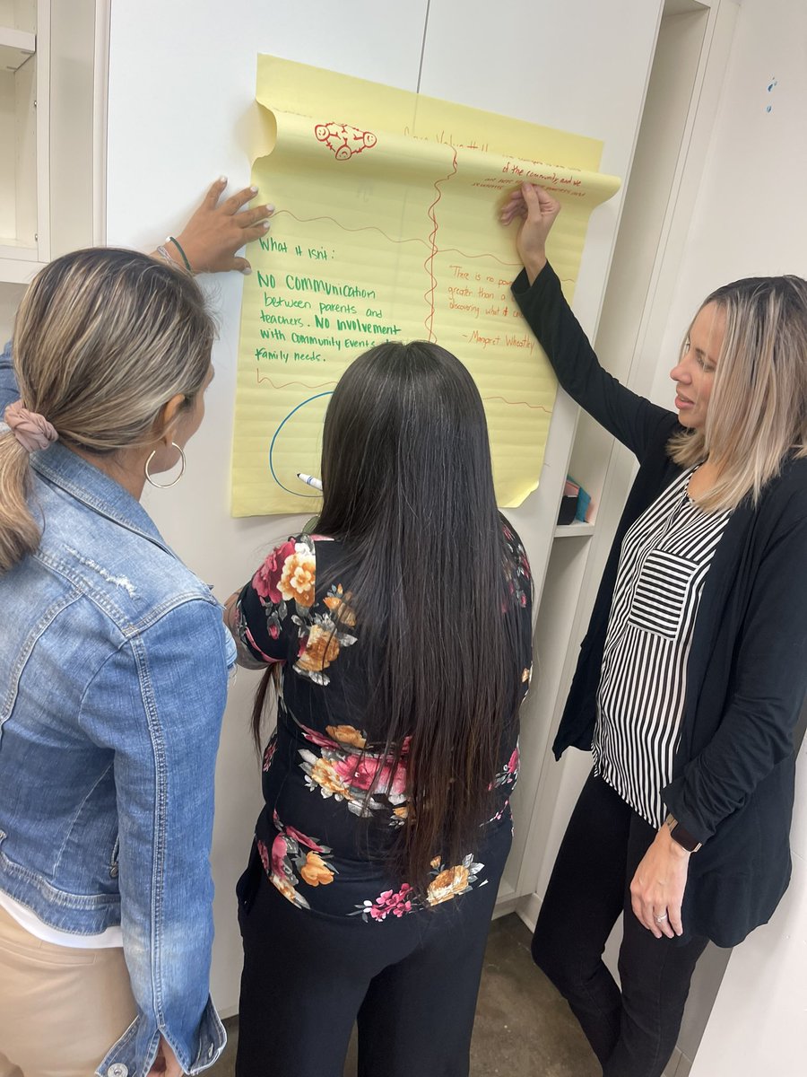 The collaboration in this engaging activity was truly amazing. I believe our TA’s and LC’s truly internalized what it means to be in a high performing culture here at Berry ES
