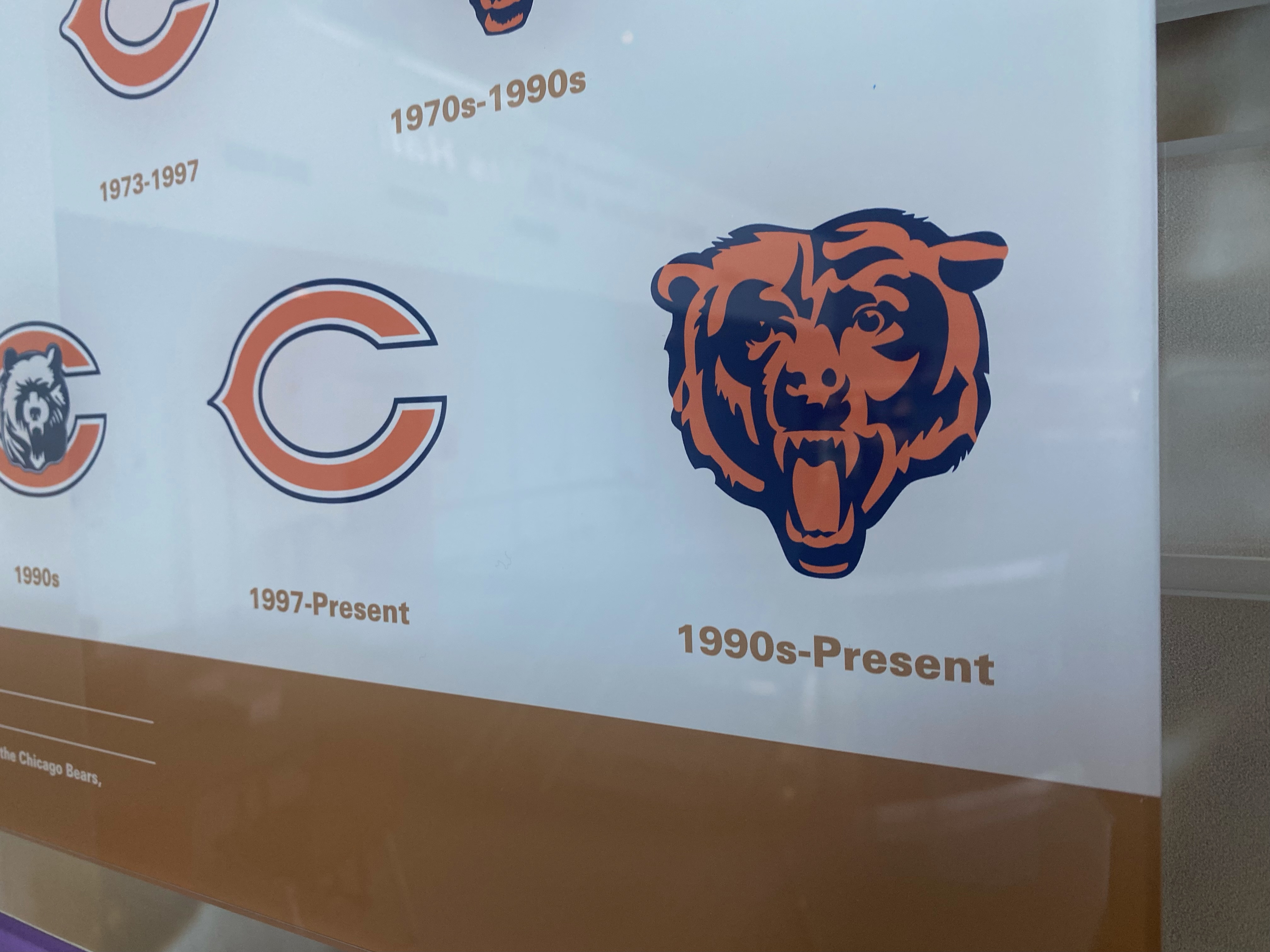 Patrick Finley on X: This offseason the #Bears made the bear head logo  their primary one. Before it shared co-primary honors with the wishbone C.  The uniforms won't change. The midfield logo