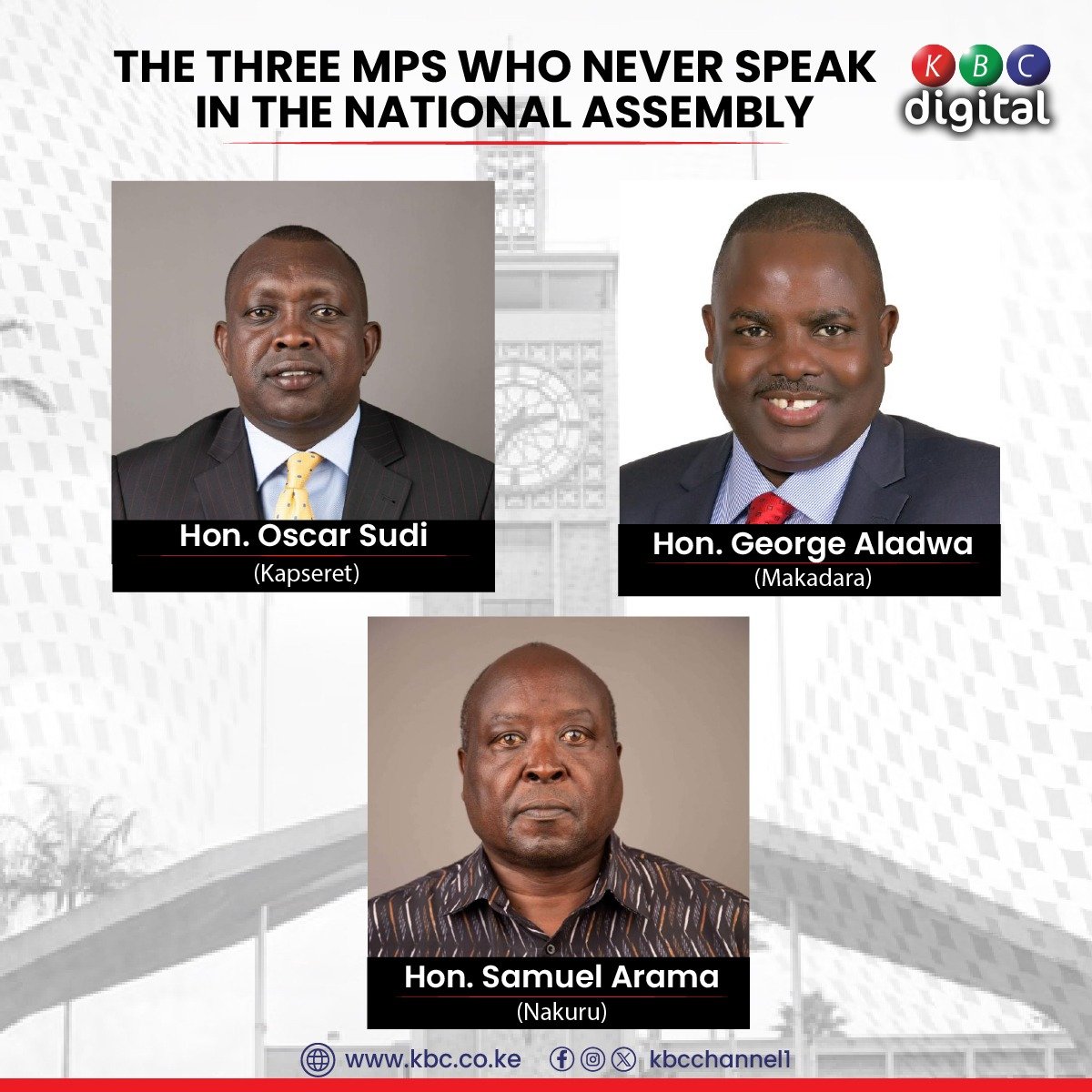 MalluRoba's tweet image. 🤔