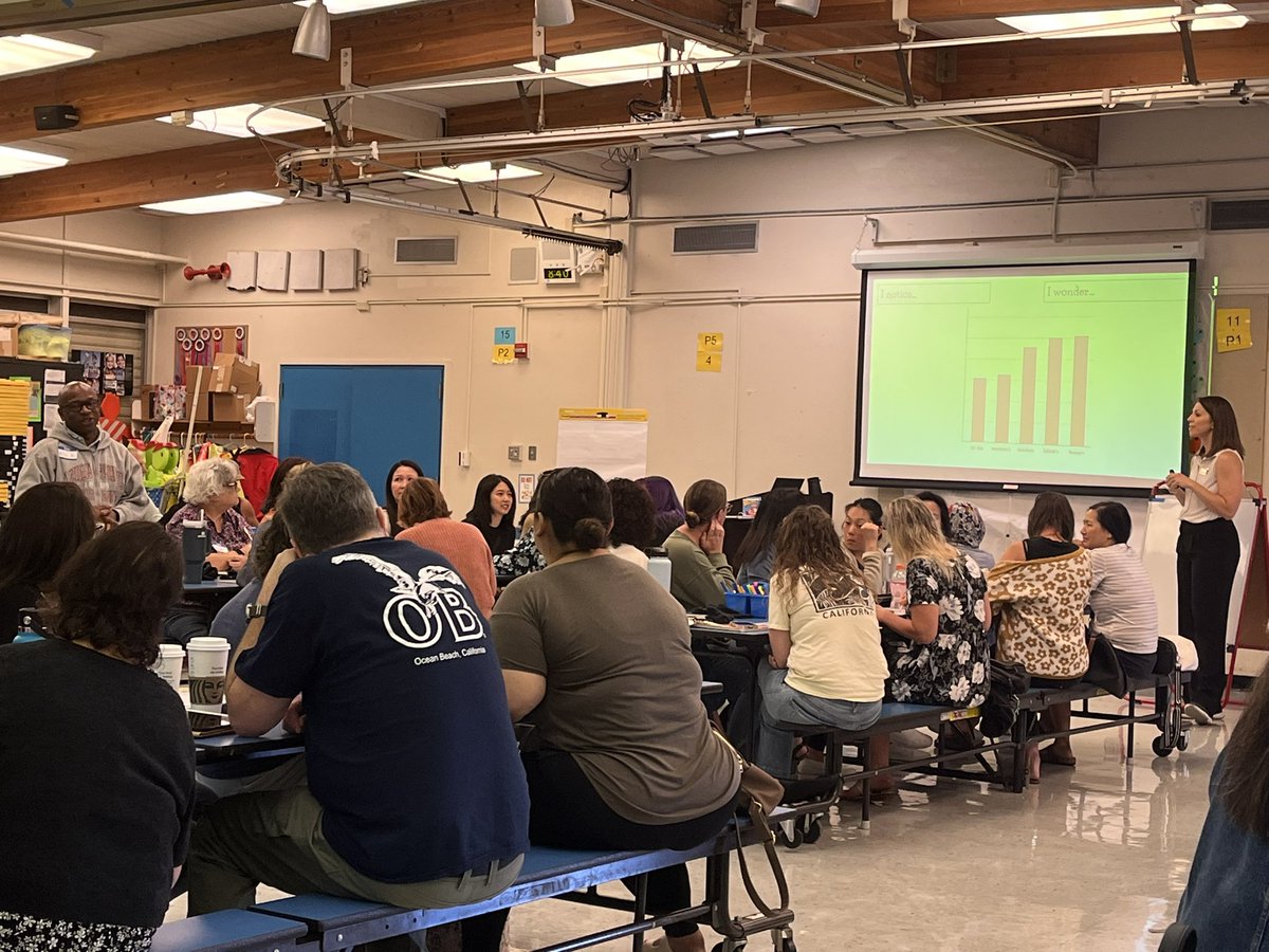 Brookvale, Millard, Vallejo Mill teachers joining forces to strengthen math language routines.  Presented by Fed and State and C&amp;I.