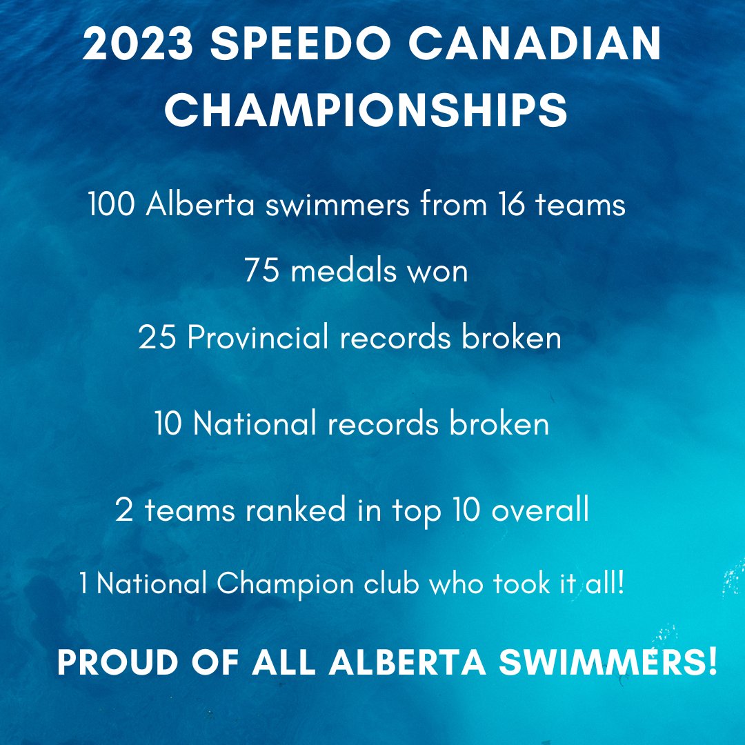 Swim Alberta tweet media