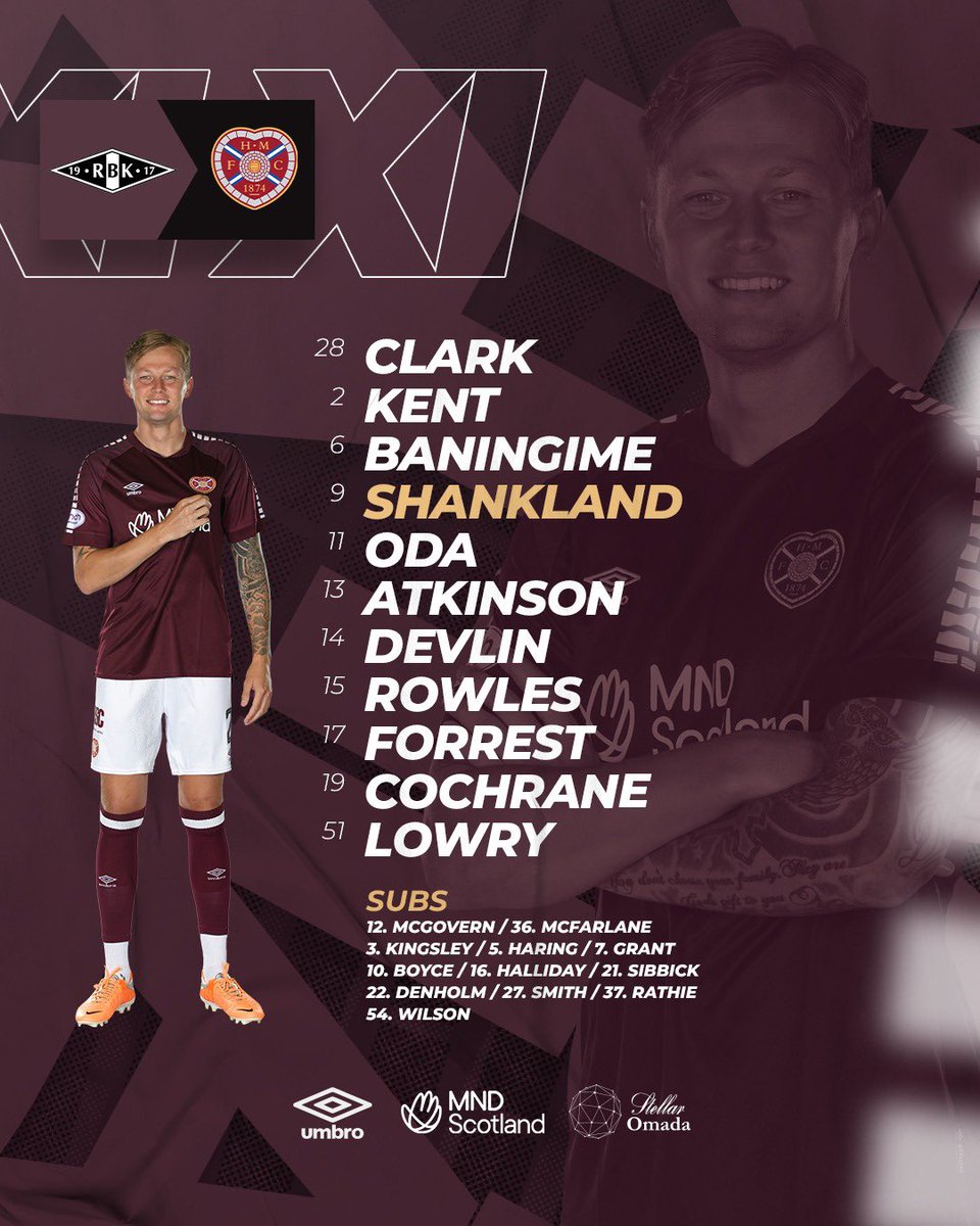Heart of Midlothian FC tweet media