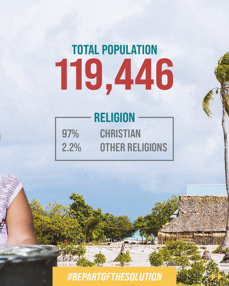 StevenMaldoff's tweet photo. 40 Days of Prayer for the People of Southeast Asia and the South Pacific.
Day 12 - Kiribati

#bepartofthesolution and pray!
https://t.co/Tx2FFjHeGg
@BIMImissions https://t.co/e6NxIZJans