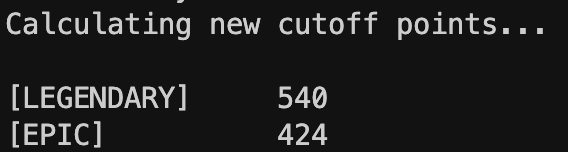 FINAL CUTOFFS OF S2 PREDICTION ‼️

Based on the daily standing right now LEGENDARY cutoff will increase with +30 points! 🤯🤯