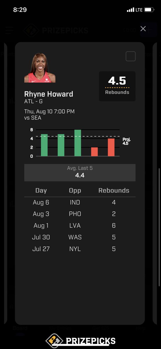 heemsports1's tweet photo. WNBA🏀🔒
OVER🔥
-4/4 vs SEA (100%)
-6/L10 (60%)
-8/14 away games this season
for more plays follow my discord ! - https://t.co/GDjXzfVuuC
#prizeicks #PrizePicks #sportsbettingtwitter #GamblingTwitter #Prizepicks #wnba https://t.co/1kM5yVXCjE