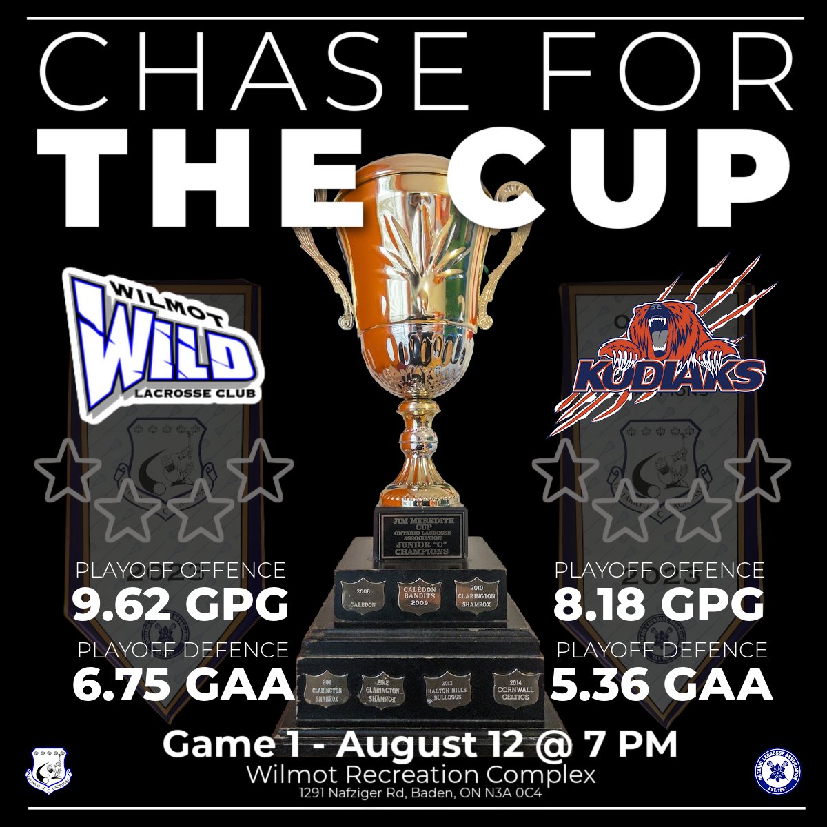 OJCLL's tweet photo. History will be made as either the @WilmotWild  or @KodiaksRNLax  claim their very first Meredith Cup!

The series kicks off in Wilmot this weekend, please visit https://t.co/6XlPo5Anp9 for the full schedule! https://t.co/Nwv8ymzCJE