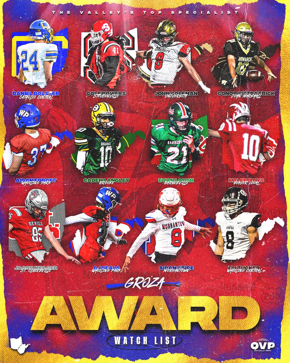 Ohio Valley Preps (@ohiovalleypreps) on Twitter photo 𝓖𝓻𝓸𝔃𝓪 𝓐𝔀𝓪𝓻𝓭 𝓦𝓪𝓽𝓬𝓱 𝓛𝓲𝓼𝓽
The award signifies the Valley’s top specialist.
<a href="/DanielBolster3/">Daniel Bolster</a> <a href="/colebowers2026/">Cole Bowers</a> <a href="/johncoleman2024/">John Coleman</a> <a href="/Conorfitz_05/">Conor Fitzpatrick</a> <a href="/aidan4j/">Aidan Forget</a> <a href="/CadenLangley10/">Caden Langley</a> <a href="/JacobMeager85/">Jacob.Meager</a> <a href="/AjSeals26/">Aj Seals</a> <a href="/aidanstireshop/">Aidan Stire</a> <a href="/EliTucker_/">Eli Tucker</a> 𝓖𝓻𝓸𝔃𝓪 𝓐𝔀𝓪𝓻𝓭 𝓦𝓪𝓽𝓬𝓱 𝓛𝓲𝓼𝓽
The award signifies the Valley’s top specialist.
<a href="/DanielBolster3/">Daniel Bolster</a> <a href="/colebowers2026/">Cole Bowers</a> <a href="/johncoleman2024/">John Coleman</a> <a href="/Conorfitz_05/">Conor Fitzpatrick</a> <a href="/aidan4j/">Aidan Forget</a> <a href="/CadenLangley10/">Caden Langley</a> <a href="/JacobMeager85/">Jacob.Meager</a> <a href="/AjSeals26/">Aj Seals</a> <a href="/aidanstireshop/">Aidan Stire</a> <a href="/EliTucker_/">Eli Tucker</a>