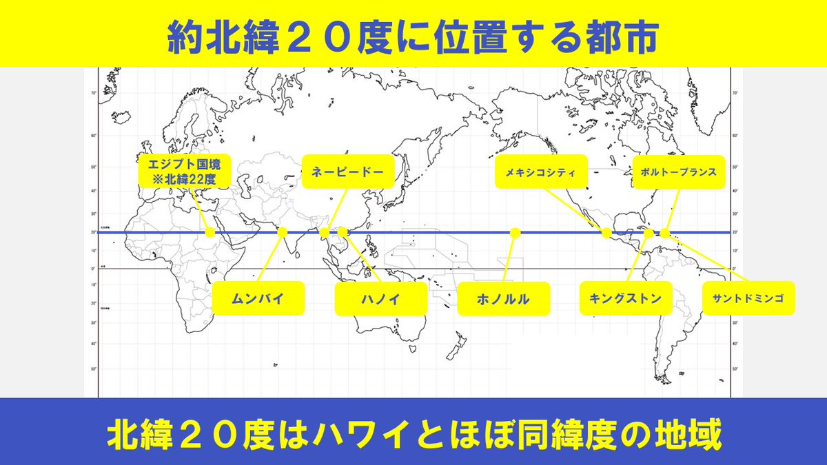 この感覚はとても大事。是非一読を。 北緯35度（東京付近）西に行くと