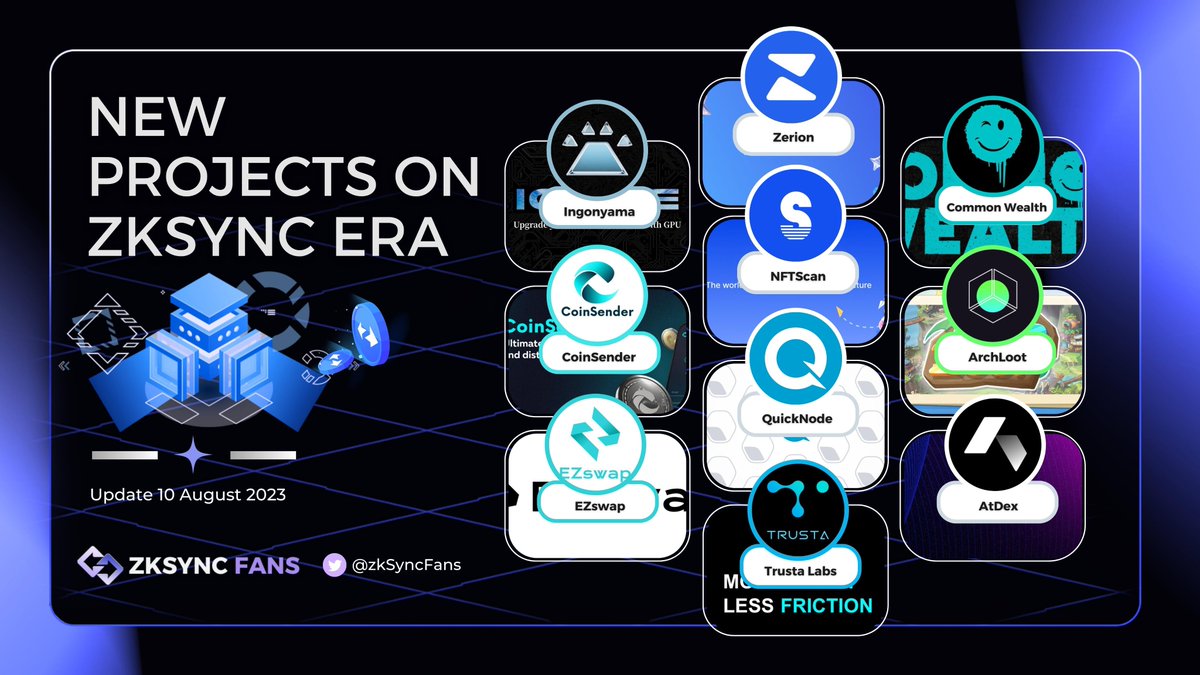 zkSyncFans's tweet photo. 🔥NEW PROJECTS ON ZKSYNC ERA🔥

🌟In the past time, many new projects have been deployed on @zksync ecosystem

🫡 Let's check out 👇

@Ingo_zk
@CoinSender
@EZ_swap
@zerion
@nftscan_com
@QuickNode
@TrustaLabs
@joincommonwlth
@archlootOS
@AtDex_Official

#zkSync #zksyncEra https://t.co/UBApwivtd5