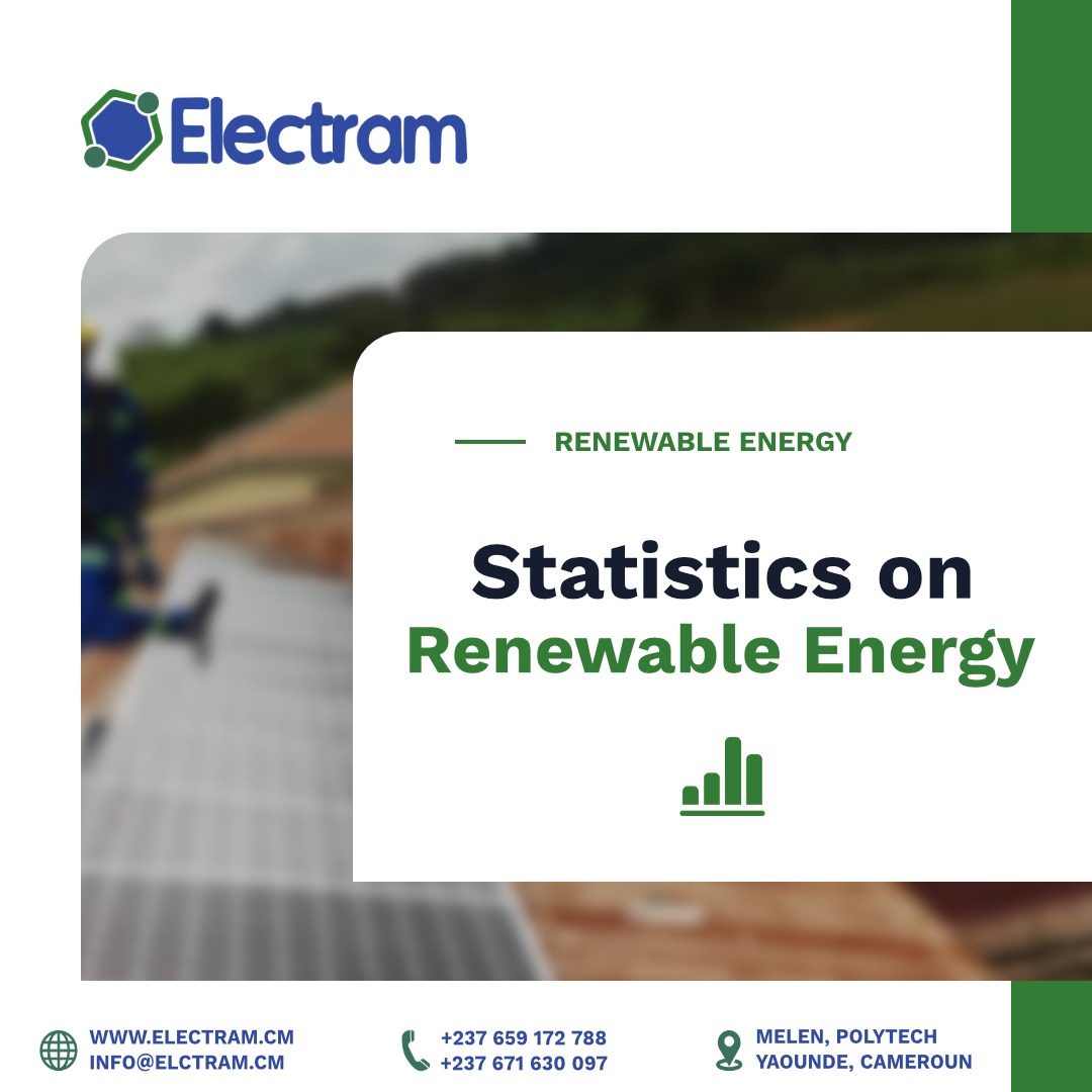 electramcm's tweet photo. Did you know that renewable energy is the fastest-growing source of electricity worldwide?🍃🌿

Check out these eye-opening statistics on renewable energy.

Illuminating Lives, Powering a Sustainable Tomorrow  🌍

#renewableenergy #solarenergy #solarpower #greenenergy https://t.co/KAGkfYchWL