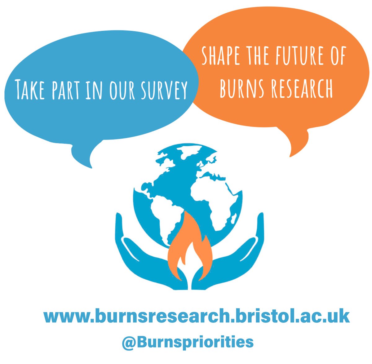 Priorities in Global Burns Research tweet media