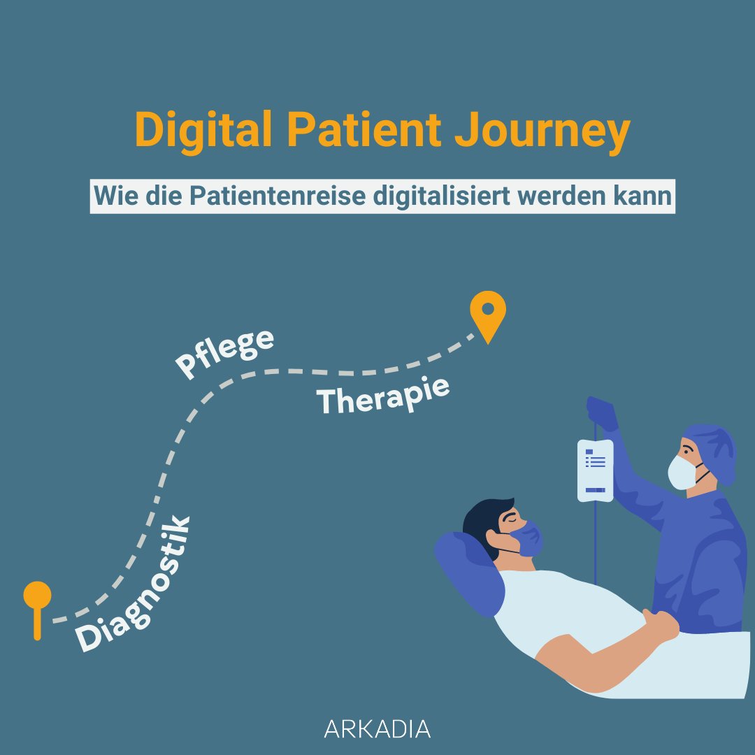 ARKADIA Mgmt. Cons. tweet media