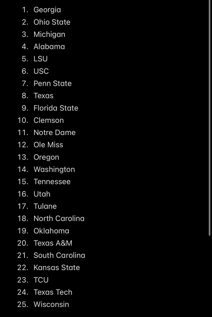 My first ballot for <a href="/studentmedia25/">Student Media Poll</a>!