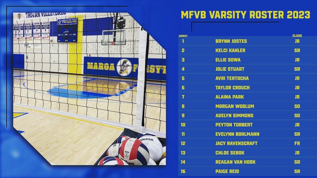 MFHSVBall's tweet photo. Introducing Your 2023 Maroa-Forsyth Volleyball Teams! 💙🏐💛#MFVB https://t.co/Y2TYAbau9N